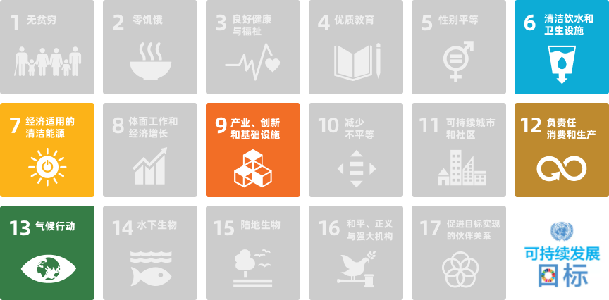 绿色生产