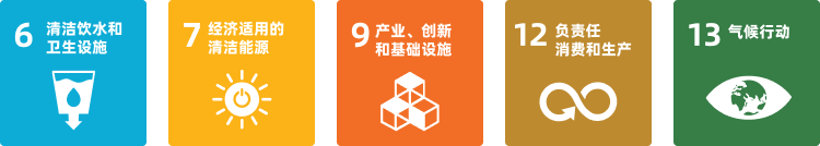 我们秉持“发展智能低碳经济，营造绿色品质环境”的美好愿景，充分响应国家“碳达峰碳中和”目标，着力拓展自主创新的绿色产品和技术， 共同开创可持续的新未来。